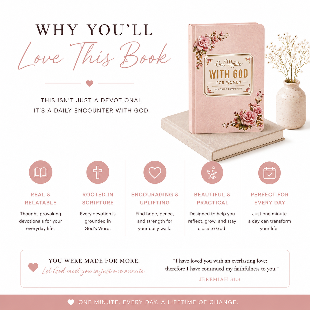 One Minute With God For Women: 365 Daily Devotions